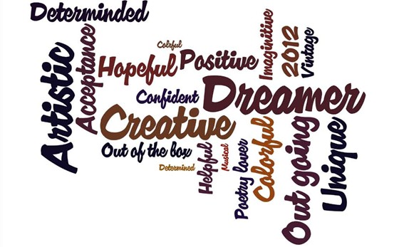 Wordle : My Wordle 
