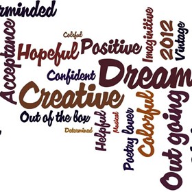 Wordle : My Wordle 